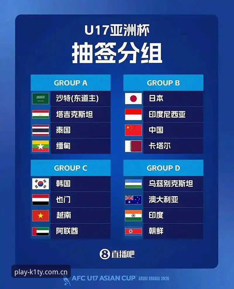 U17世界杯抽签结果深度解析：中国足球青训崛起的实用观察指南