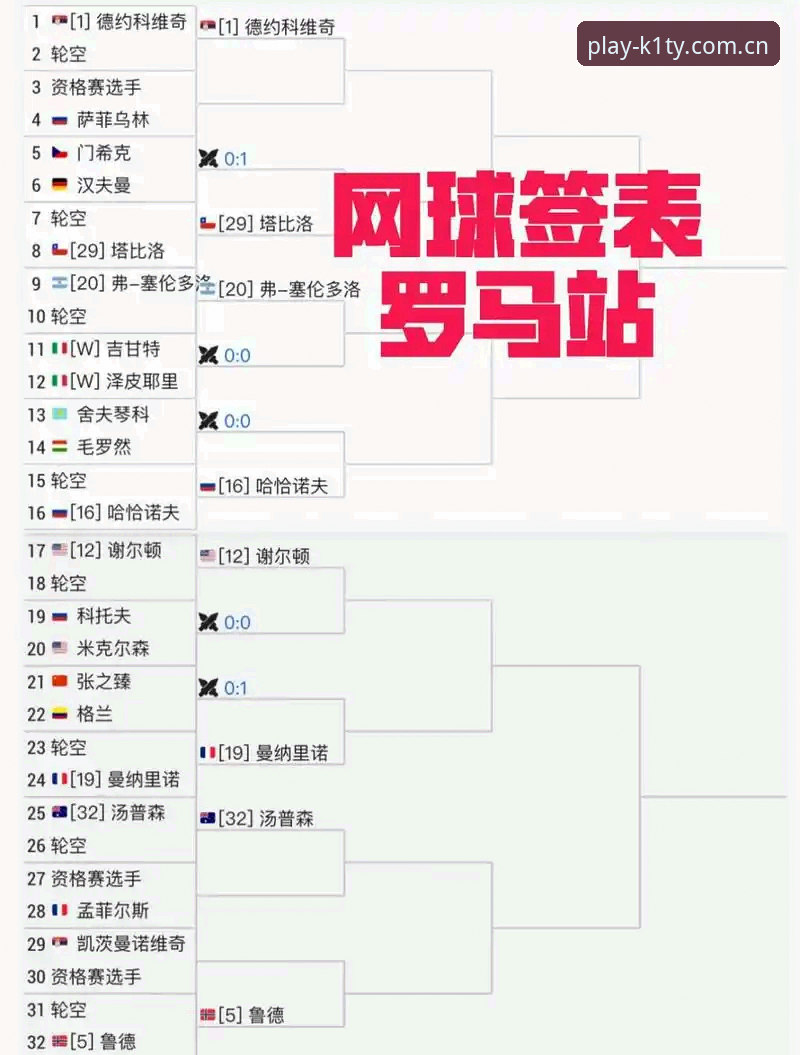 法网球讯深度解析：2026年女单签表与K1体育平台观赛操作教程