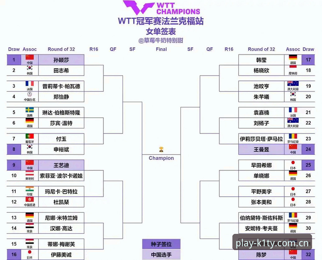 法网球讯深度解析：2026年女单签表与K1体育平台观赛操作教程