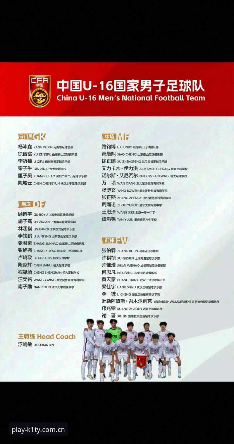 U17世界杯抽签结果深度解析：中国足球青训崛起的实用观察指南